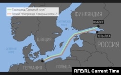 Газопровод "Северный поток-2" из РФ в Германию